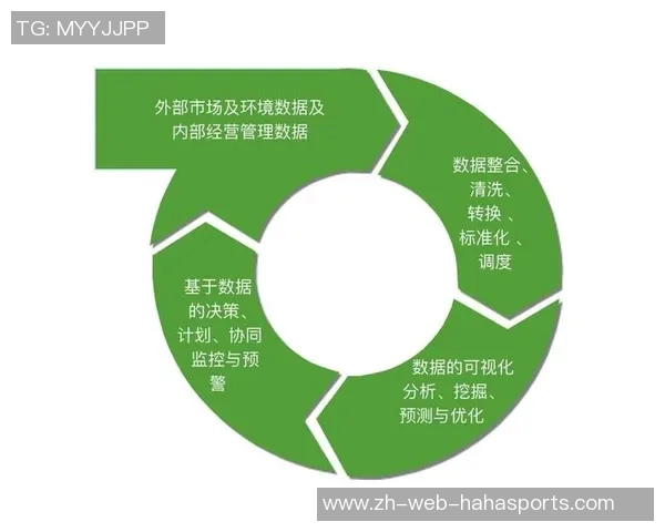 足球比赛中决策的重要性及其对比赛结果的影响分析